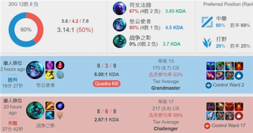 度和灵活性 度和灵活性