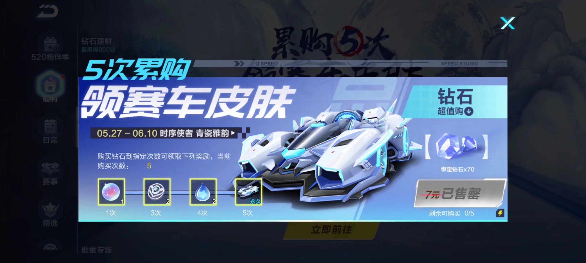 加工与再创 加工与再创