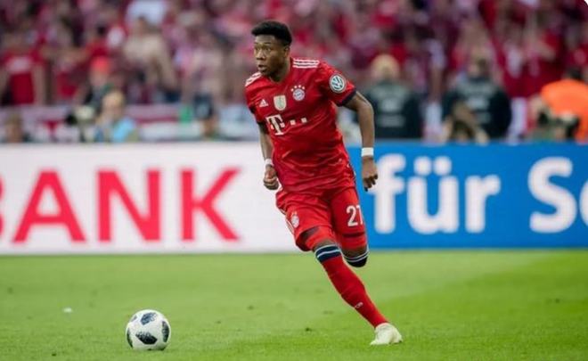 球员培养的 球员培养的