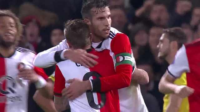 水平的重要 水平的重要