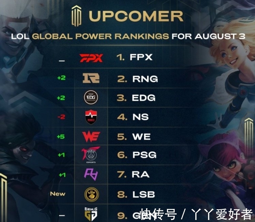 侧翼回防的 侧翼回防的