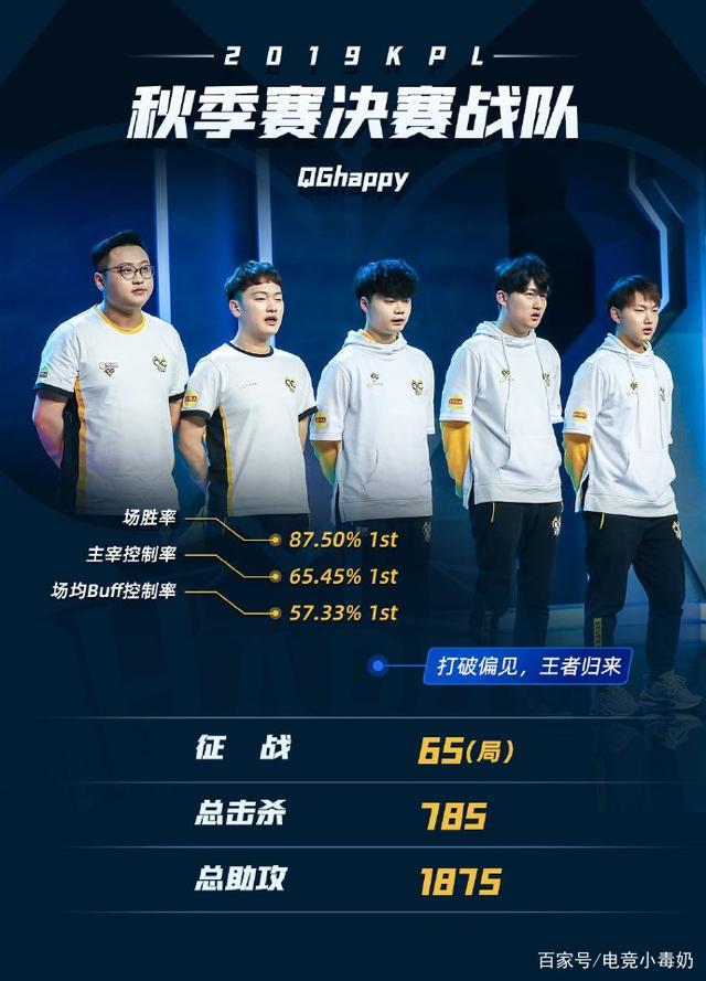 曾凡博具备 曾凡博具备